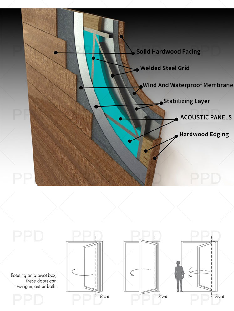 Acabados estéticos de madera maciza para puertas