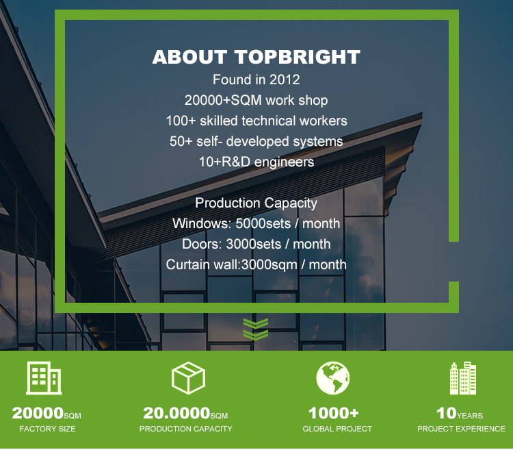 Instalaciones de la fábrica Topbright