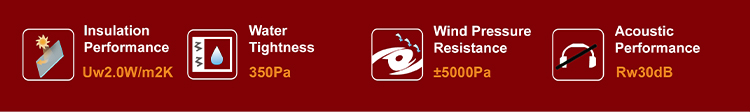 Seguridad DERCHI