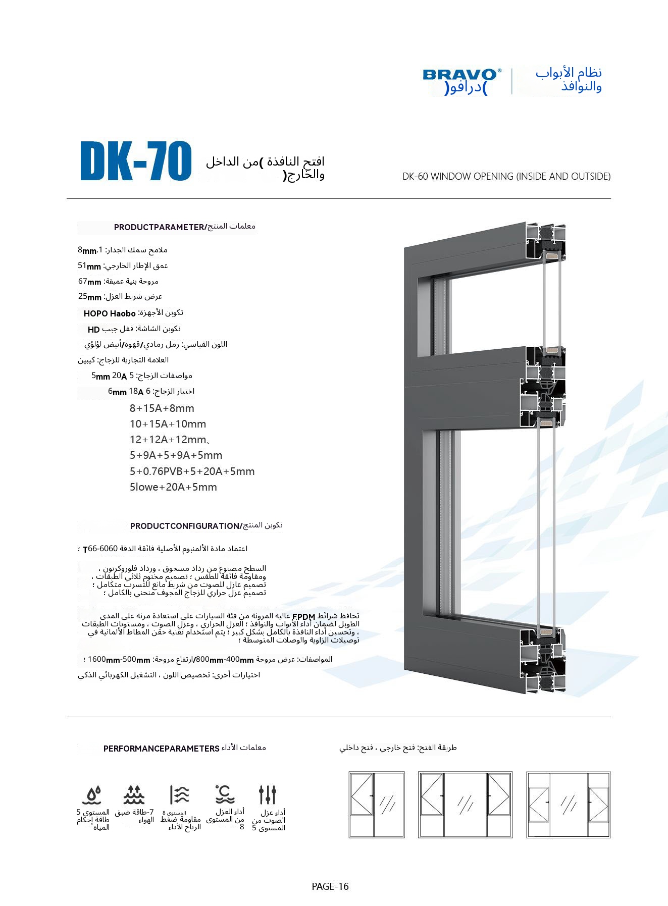 Detalle de puerta de aluminio para hogar