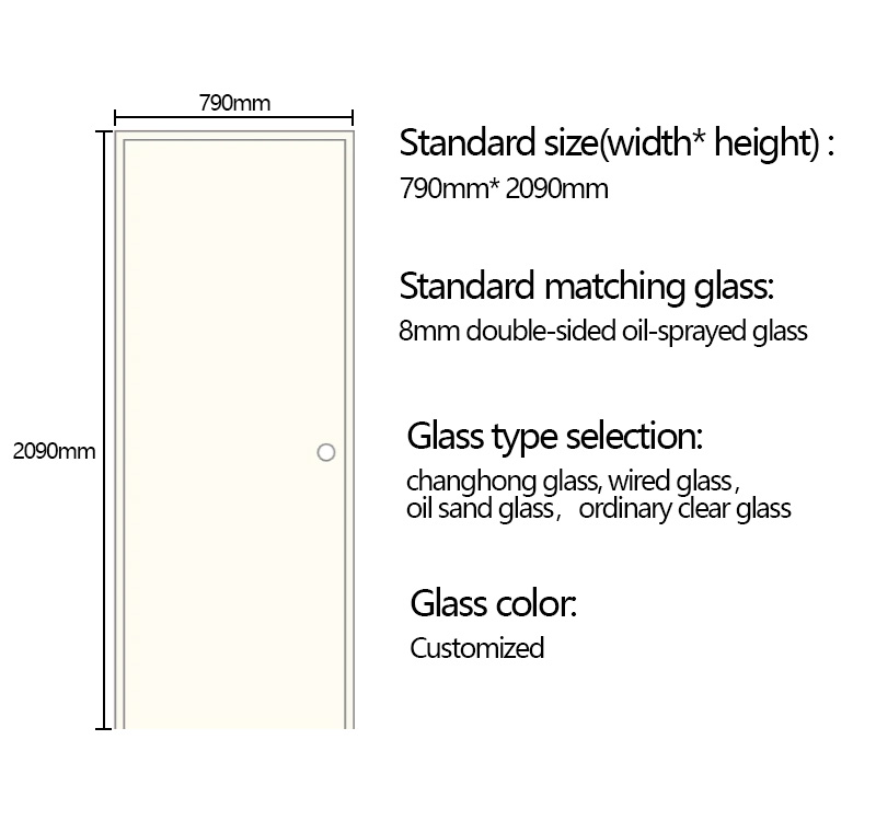 Estructura de puerta para apartamento