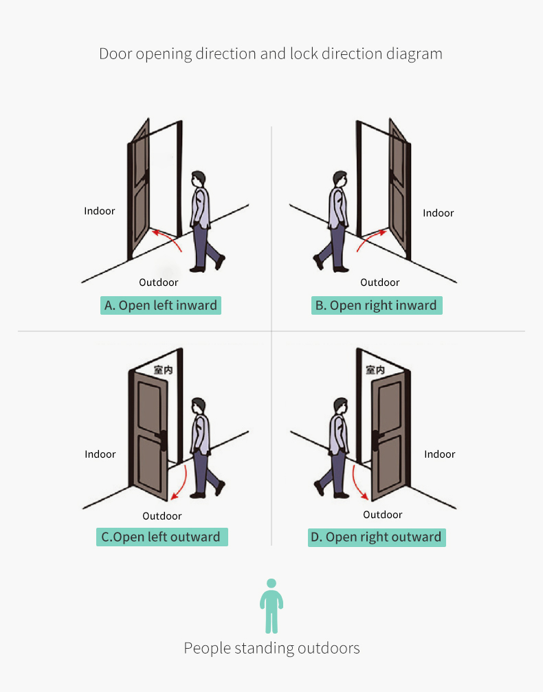Herrajes de precisión