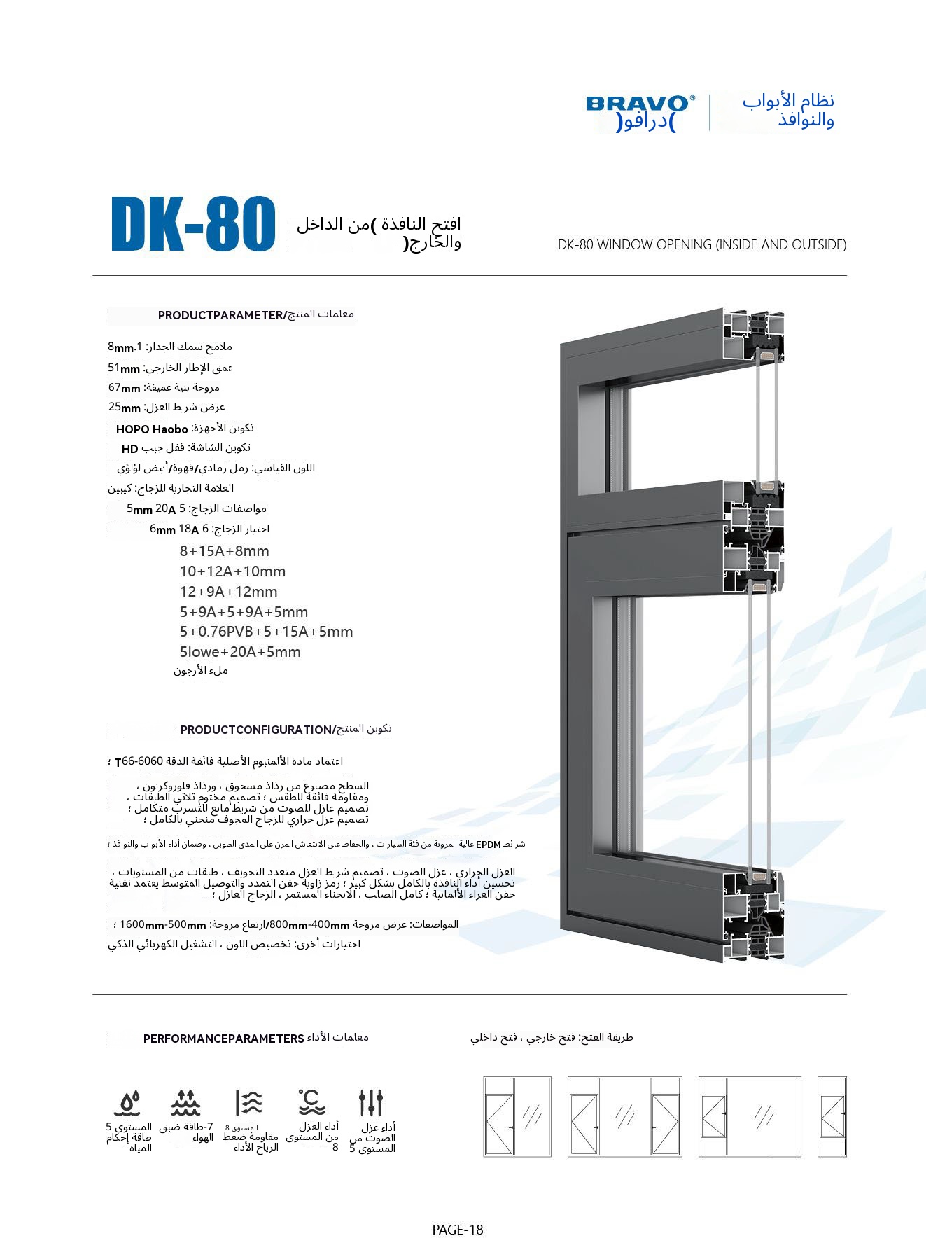 Puertas correderas elegantes con marco de aluminio
