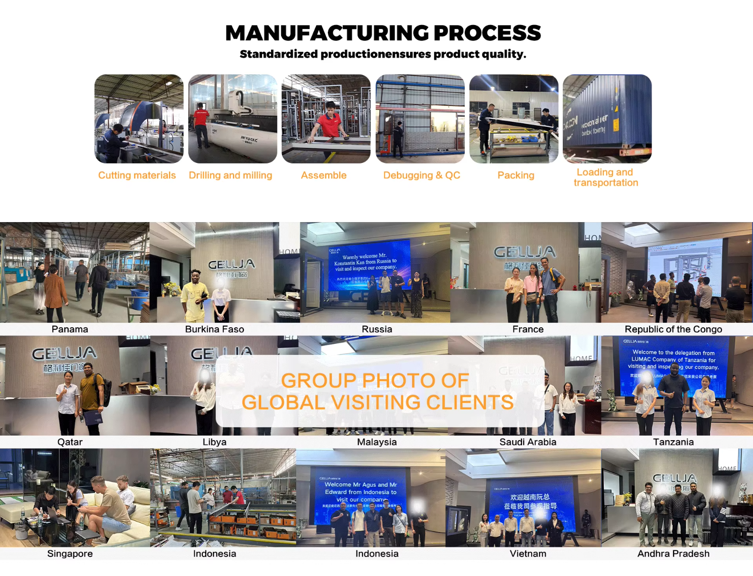 Control de calidad y certificación de productos de aluminio