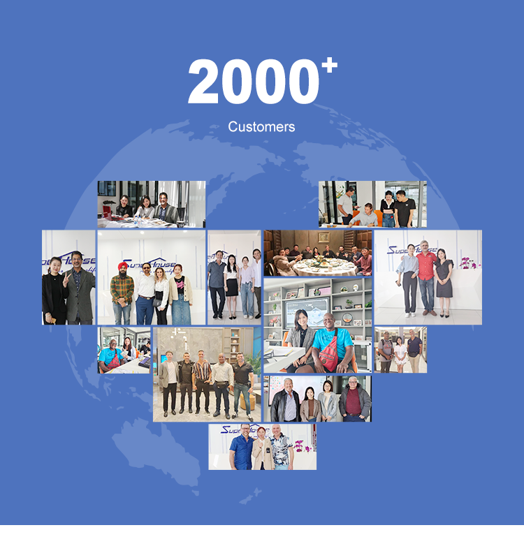 Clientes satisfechos con nuestros productos