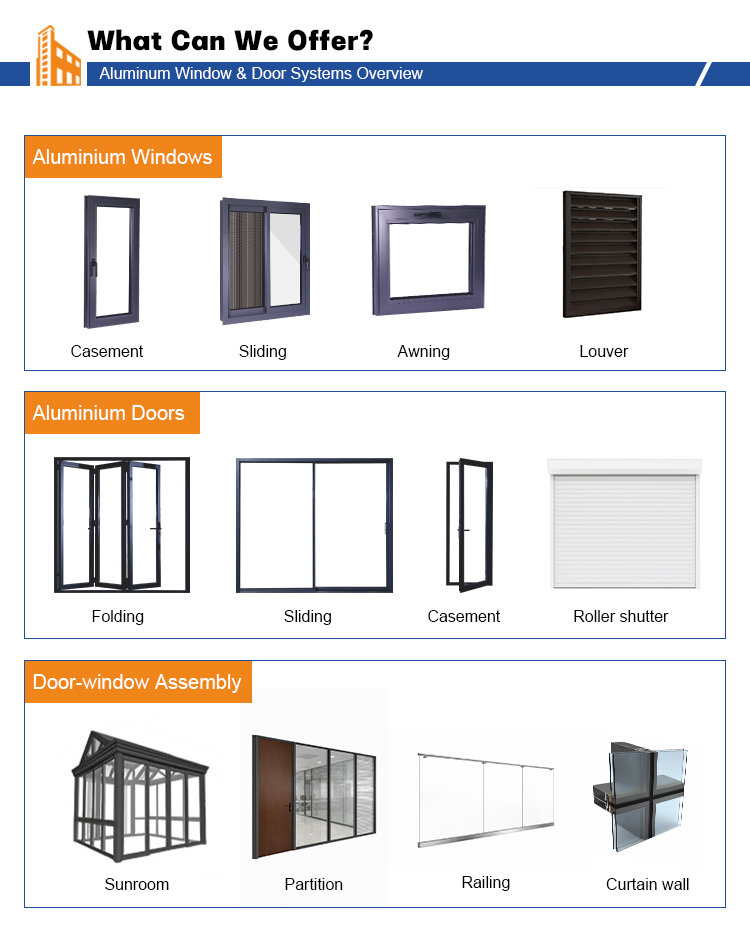 Sistema de Ventana Abatible RG65 - Imagen 9