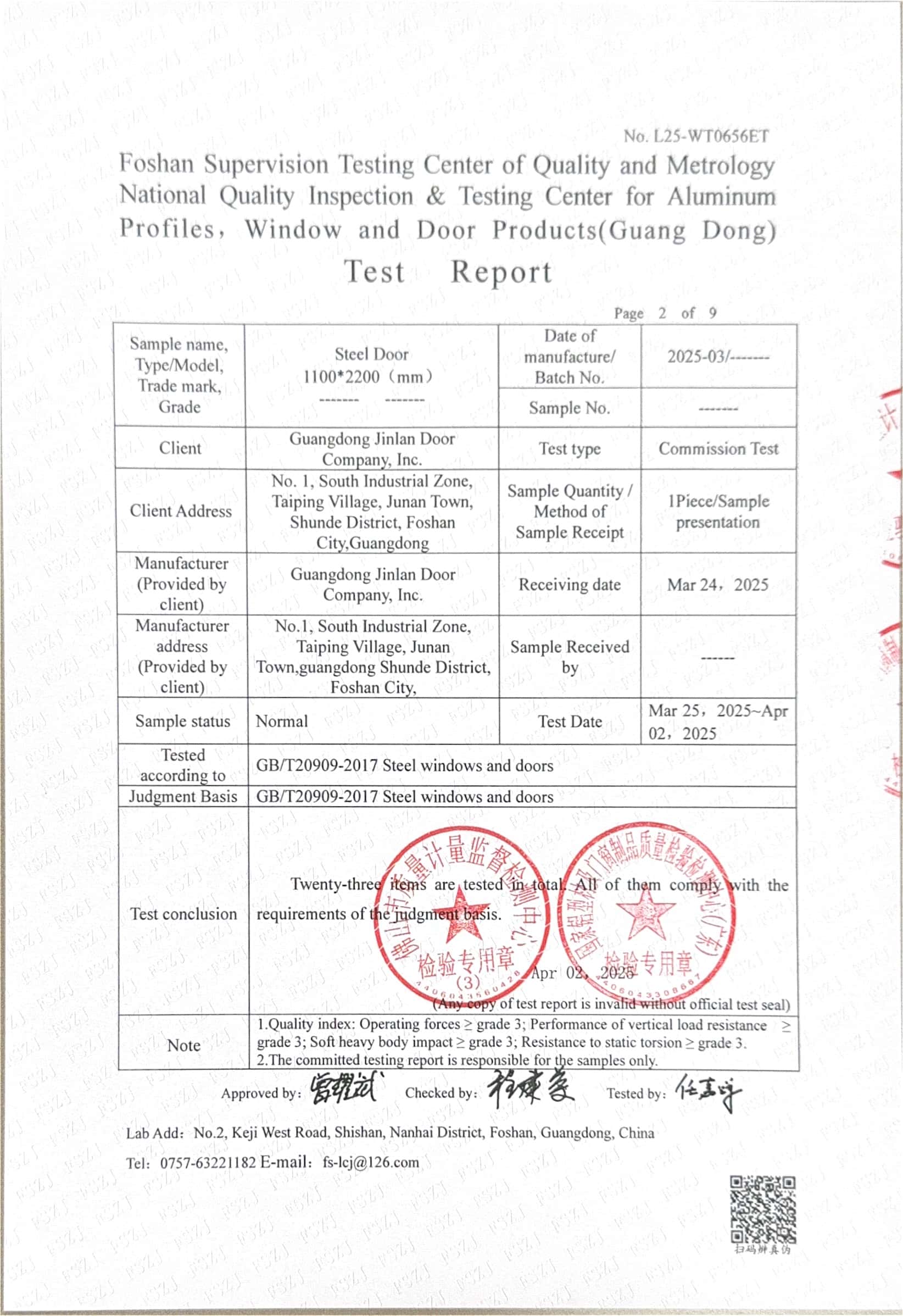Opciones de personalización 2