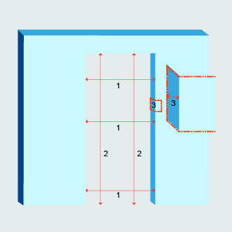 Diagrama de medición de apertura de puerta