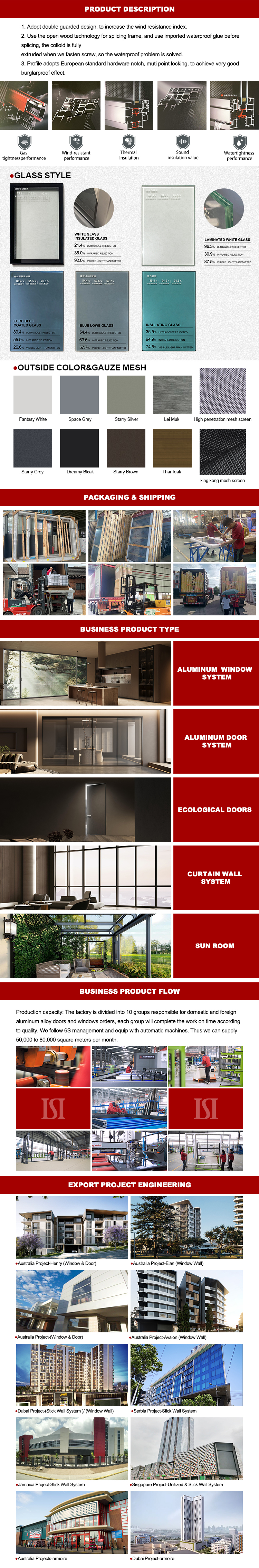 Sistemas de puertas y ventanas de aluminio