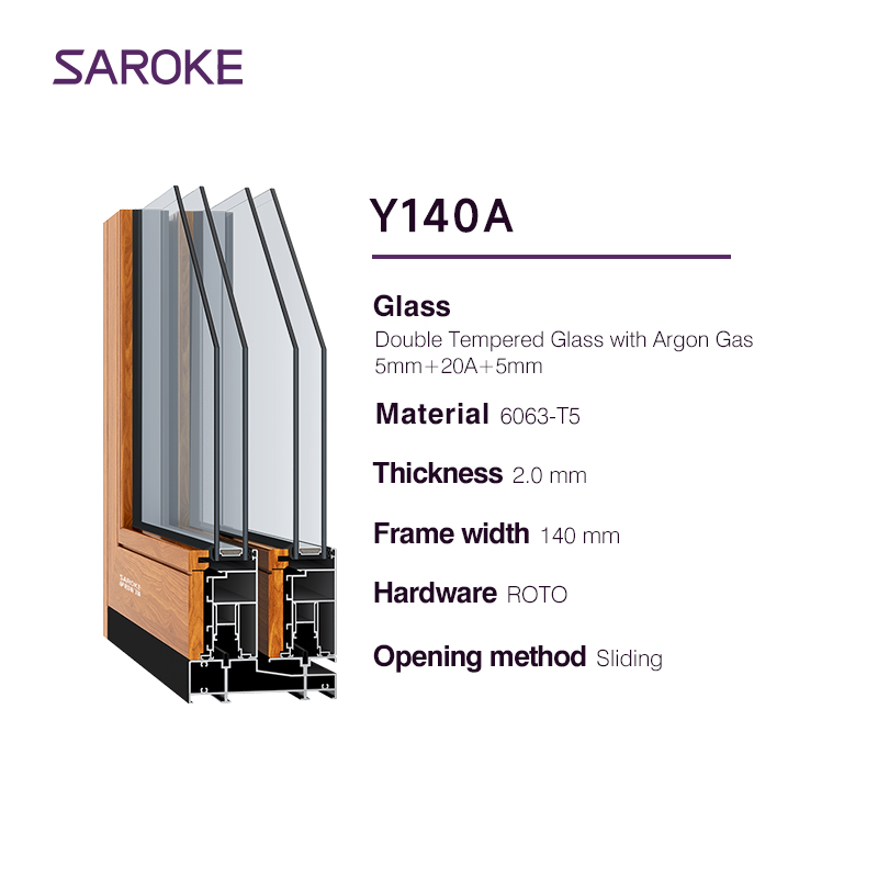 Presentación del Producto SAROKE