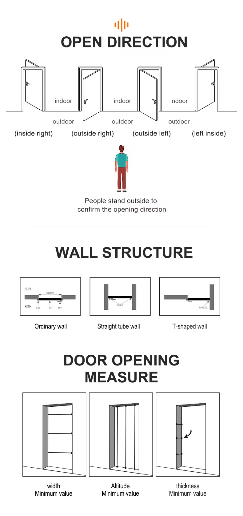 Acabados personalizados en puertas metálicas exteriores