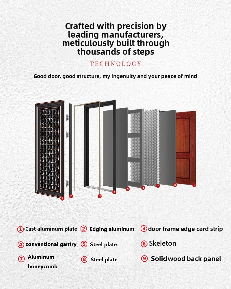 Puerta pivotante moderna antirrobo, de aluminio minimalista, para entrada exterior en apartamentos y villas.