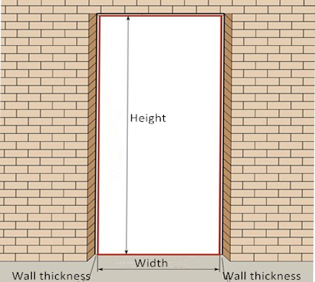 Instrucciones para medir puerta