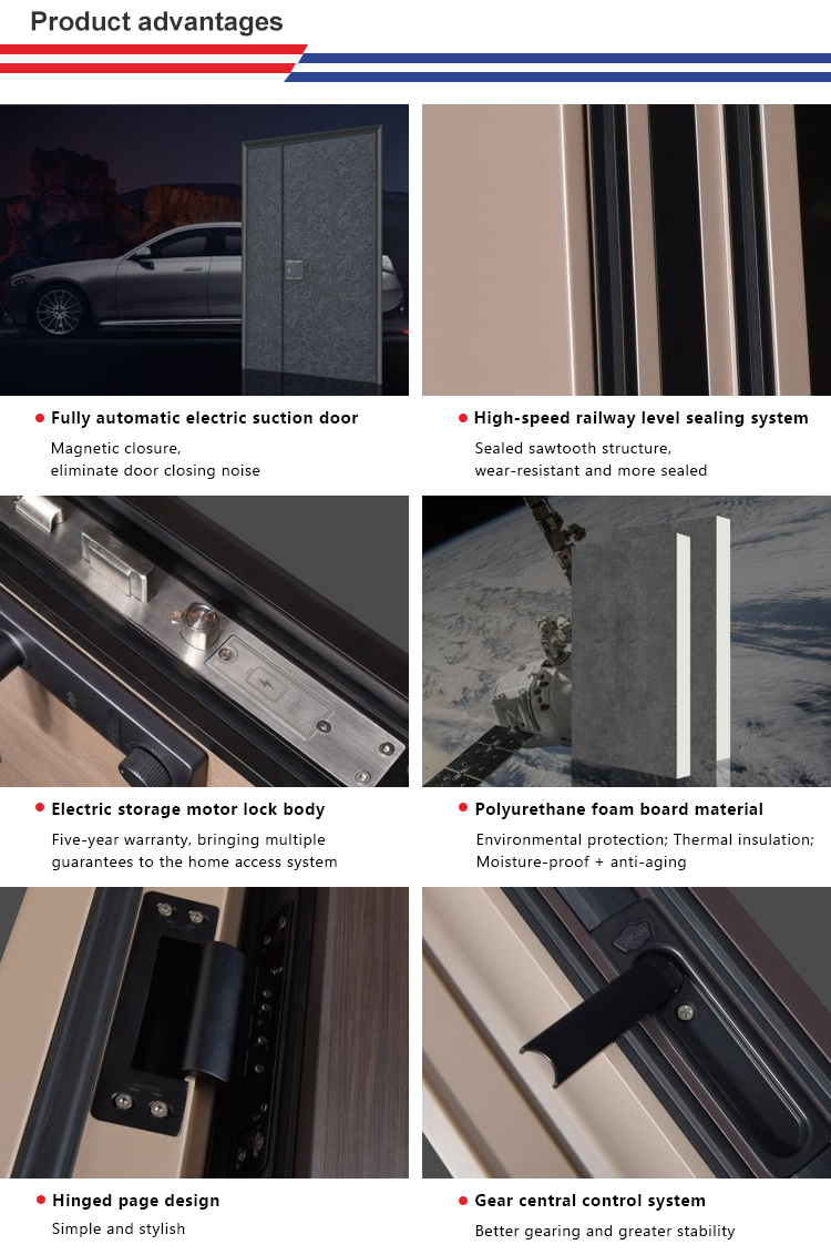 Materiales de Puerta Residencial