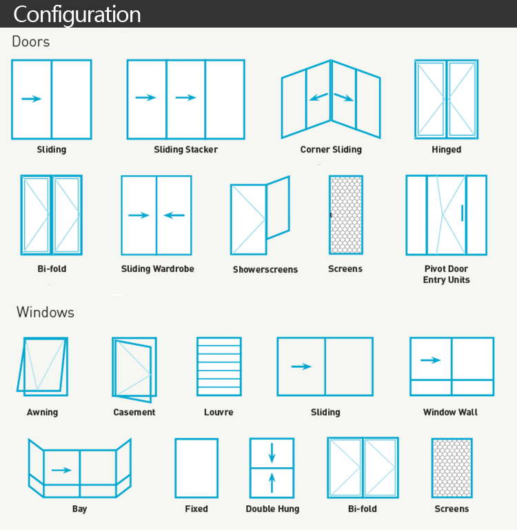 Modelos Nuevos Puertas de Aluminio