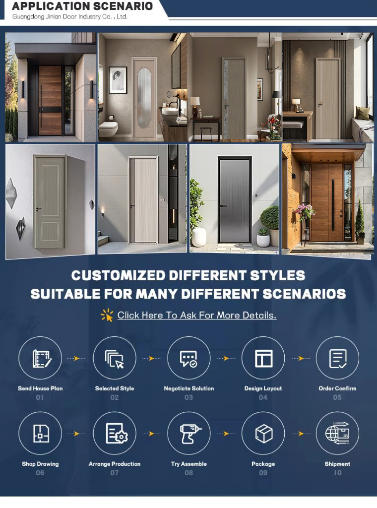 Escenarios de aplicación en espacios interiores y exteriores