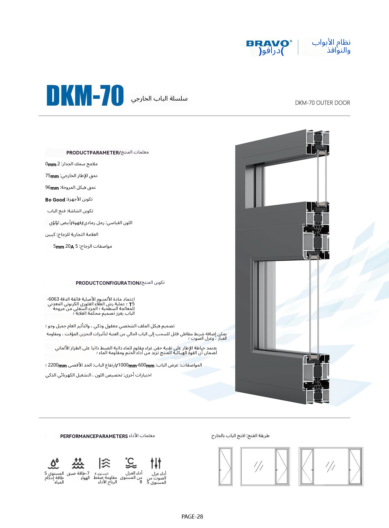 Puerta corredera de diseño posmoderno