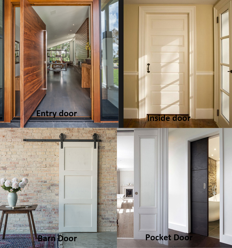 Detalles Técnicos de Puertas