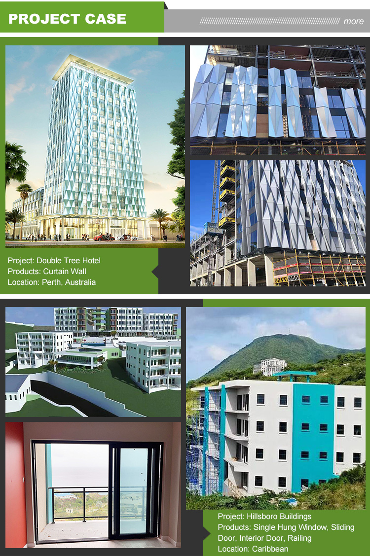Capacidad productiva y manufactura