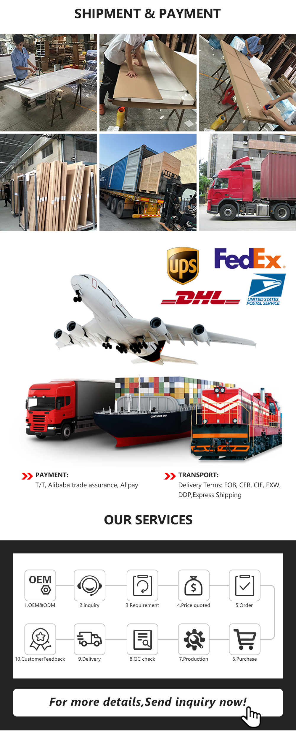 Estándares de protección para embalaje y transporte de puertas