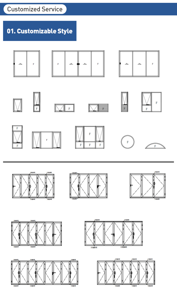 Catálogo de puertas